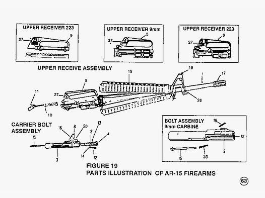 ESPLOSO SEMIAUTO KARABINER PLATTFORM M4