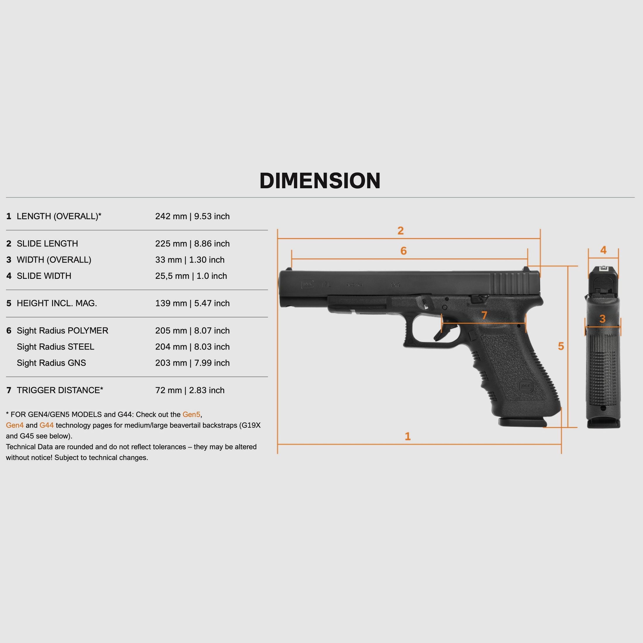 GLOCK Pistole 17L Kaliber 9x19