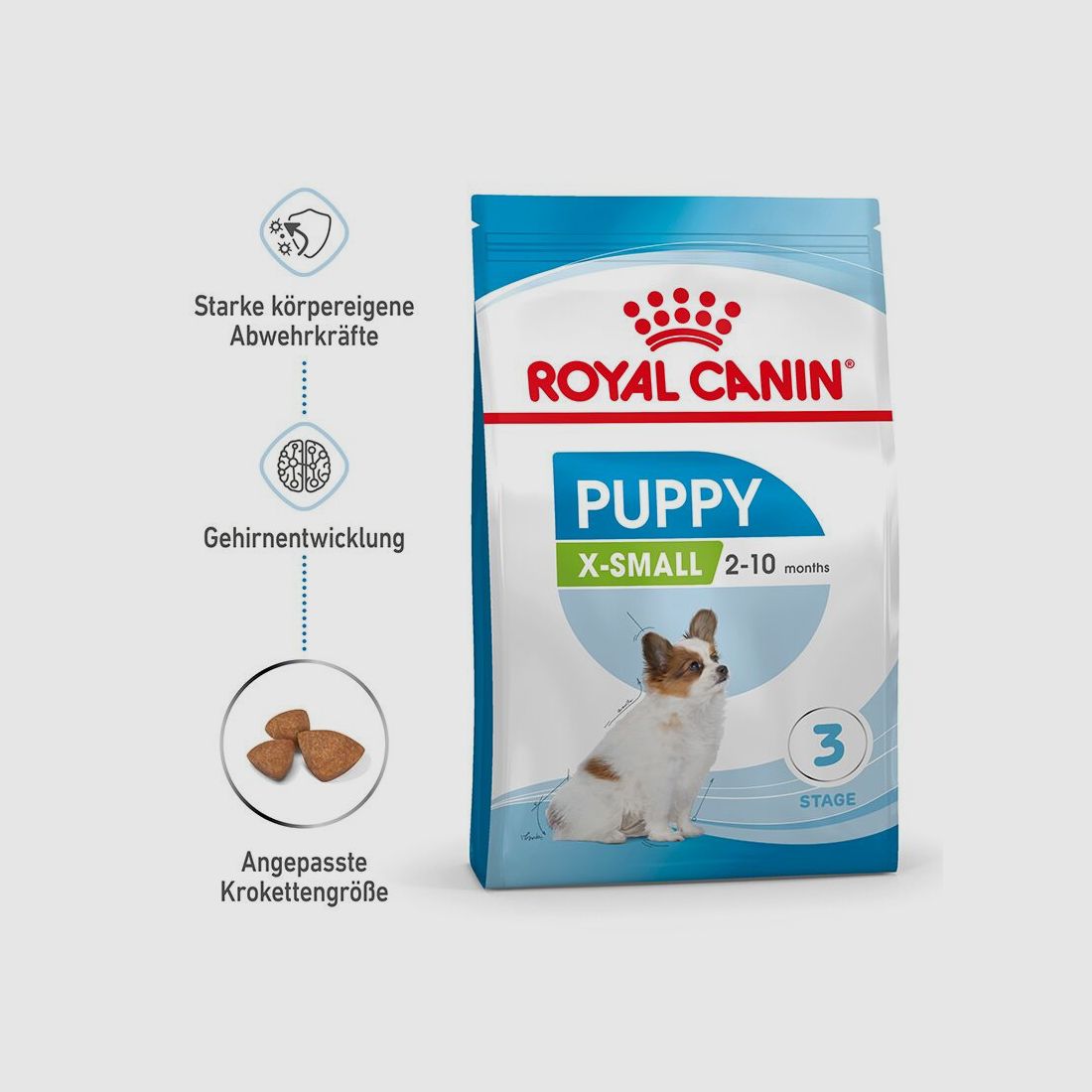 ROYAL CANIN Sehr Kleine Hunde Trockenfutter X-Small Welpen