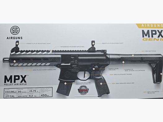 Sig Sauer MPX Gen.2