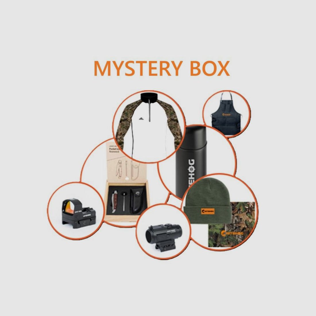 Nitehog Viper GEN 2 dispositivo di imaging termico