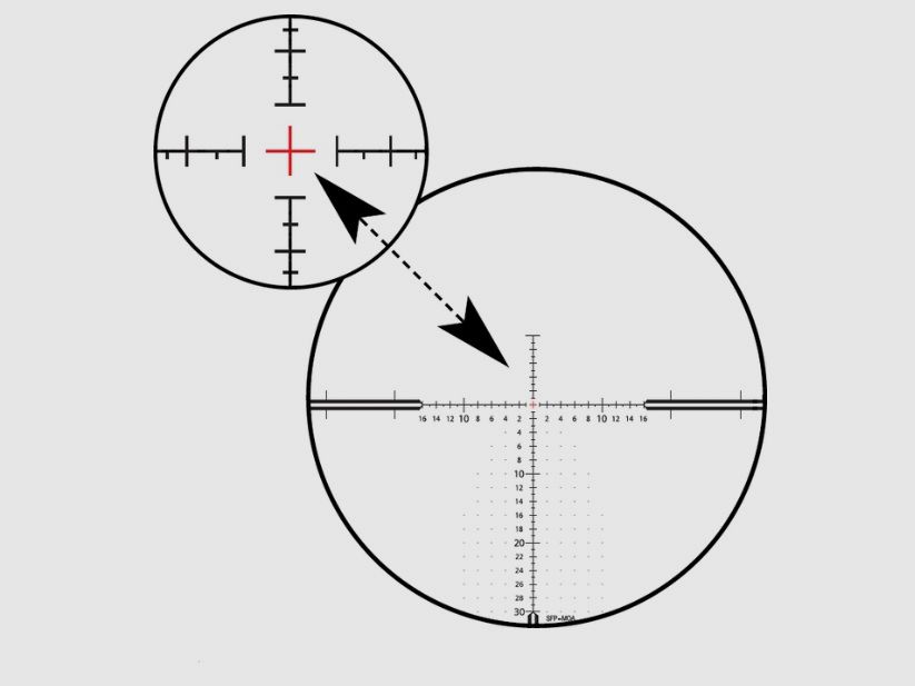 Conquest V4 4-16x44 ZMOAi-T - 30 External Locking Windage