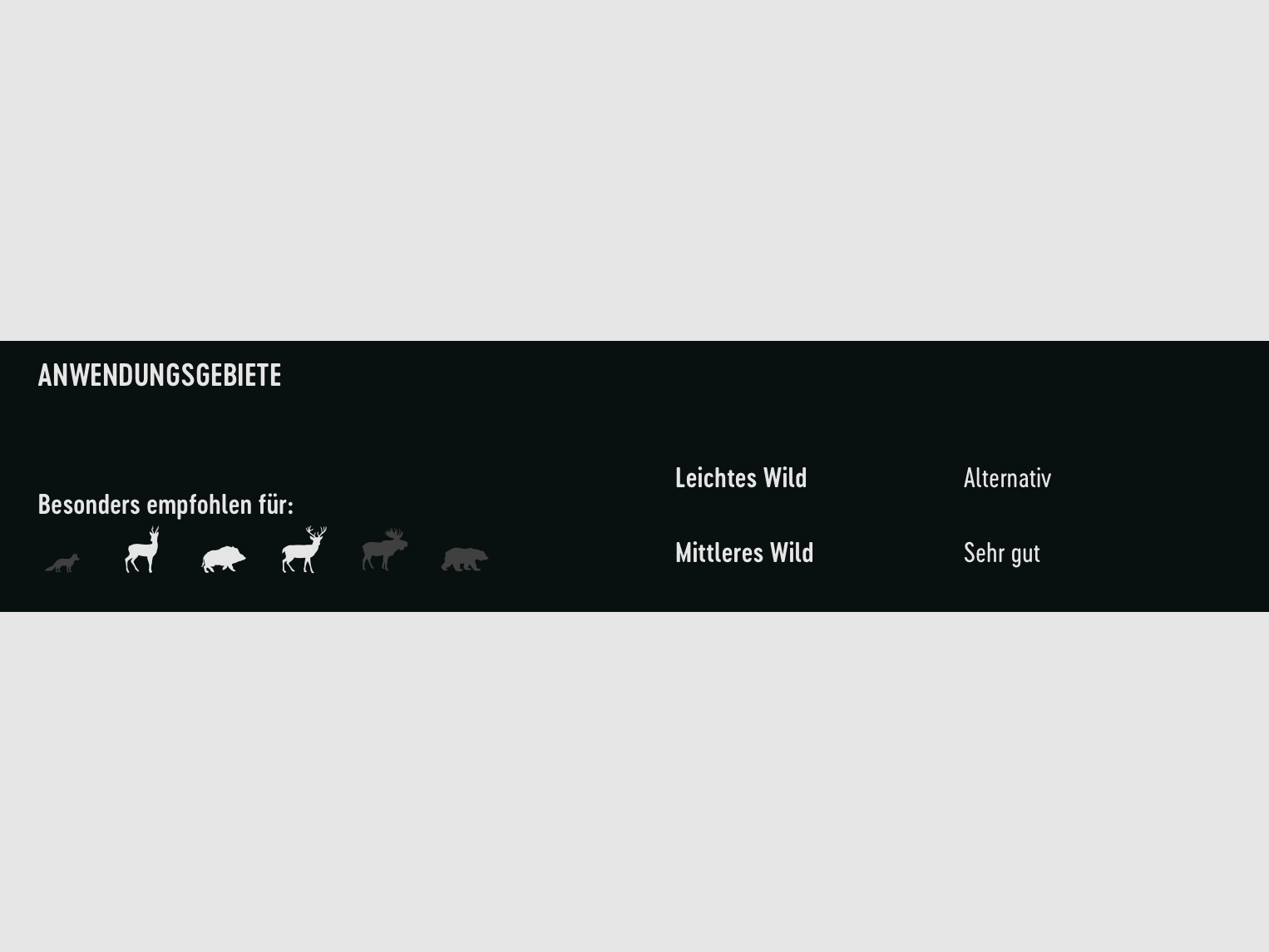 RWS 2411783 Büchsenpatronen .308 Win. Evo Green Short Rifle 9,0g 139grs.