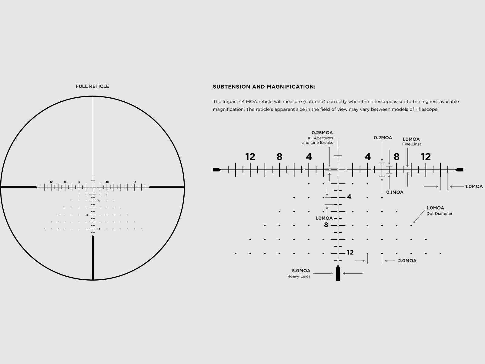 Leupold VX-5HD 7-35x56mm T-ZL3 Impact-14 MOA noir mat