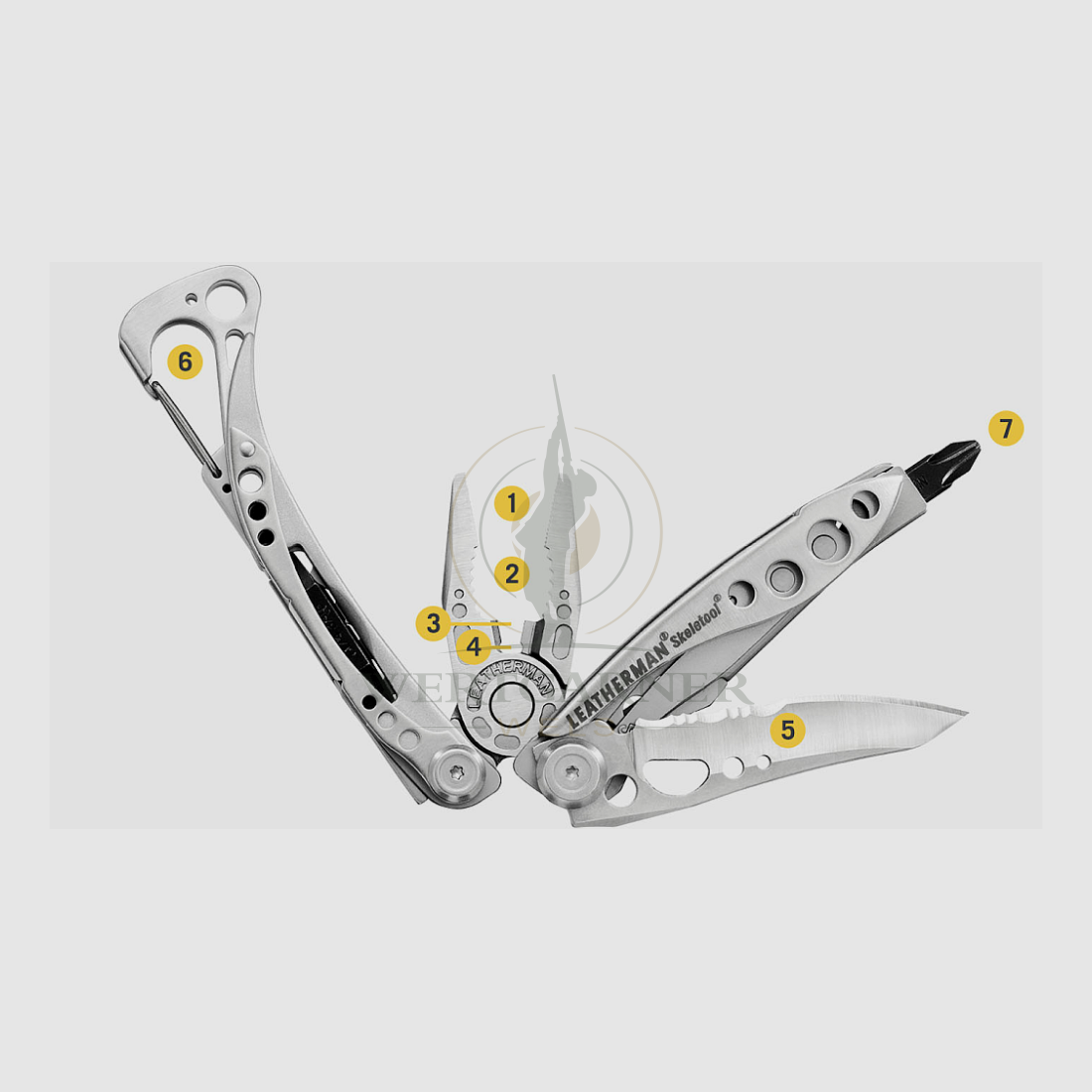 Leatherman Skeletool niebieski multitool, zdjęcie 4 z 6