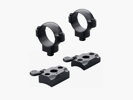 LEUPOLD QR BASIS