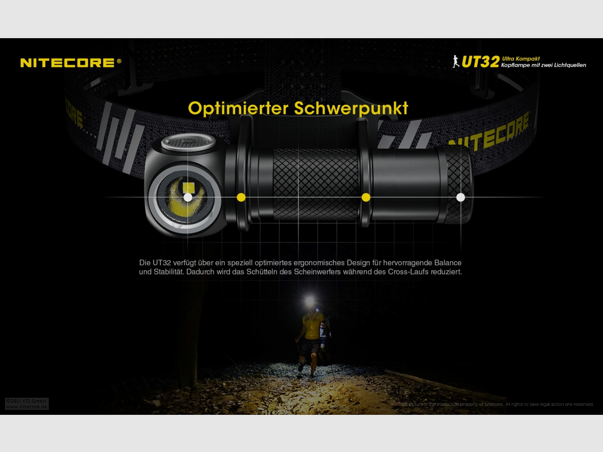 Nitecore UT32 Stirnlampe UT32 Dual Output