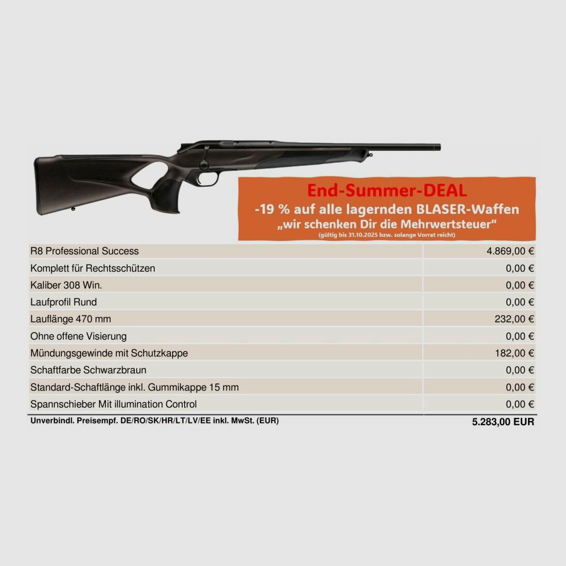 Blaser R8 Professional Success .308Win