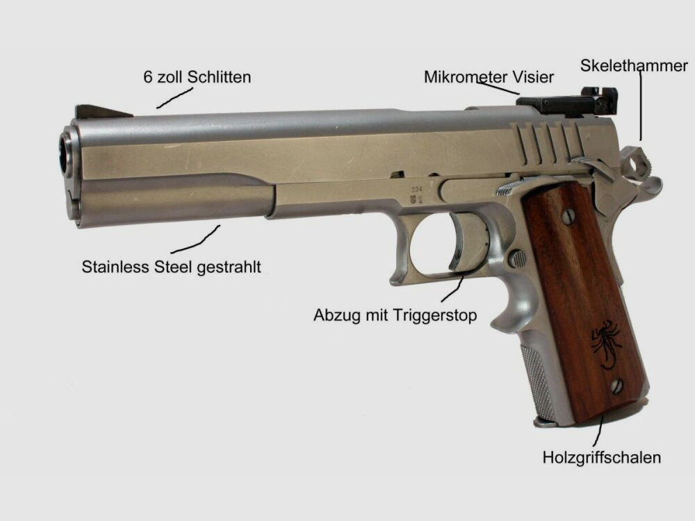 Les Bear Sportpistolen Safariarms Matchmaster 6 Zoll Kaliber .45 ACP