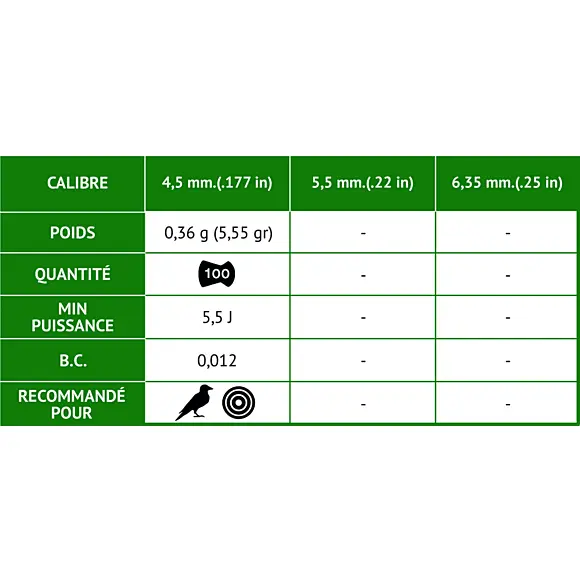 Diabolos Kaliber 4,5 mm Gamo Lethal bleifrei, Bild 7 von 16