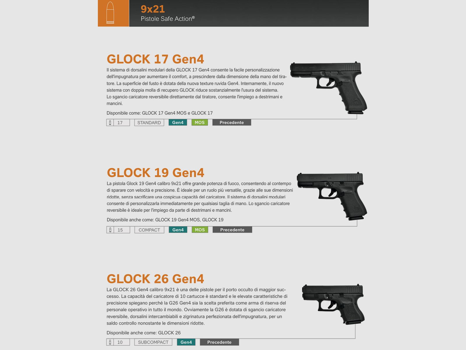 GLOCK / SEMIAUTOPISTOLE / ALLE MODELLE, Bild 11 von 30
