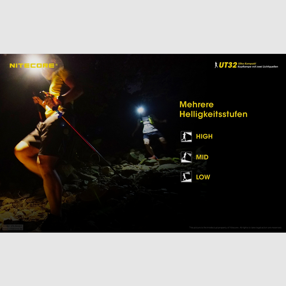 Nitecore UT32 Stirnlampe UT32 Dual Output