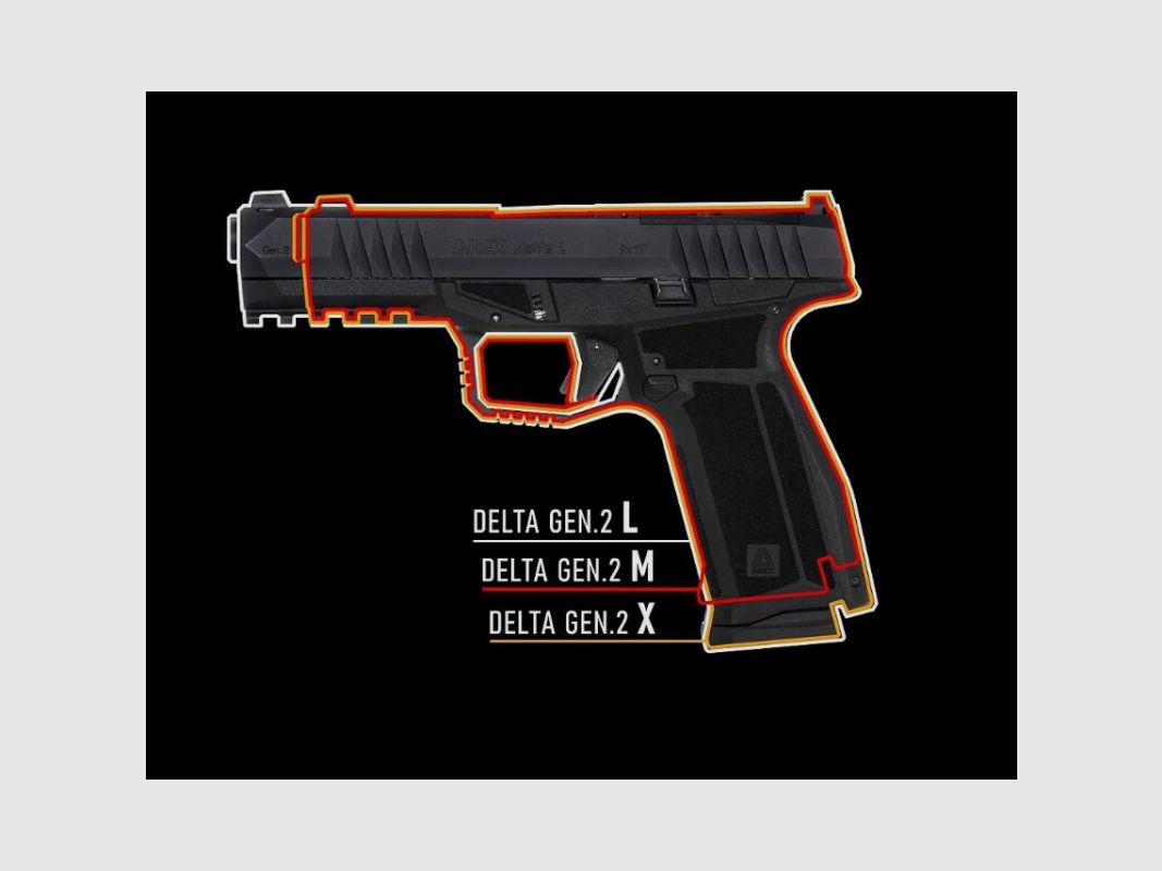 Arex Delta L Gen 2 OR, imagen 2 de 6