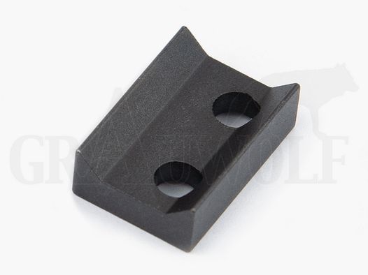 Leupold Klemmbacken (177118) QRW PRW Ringe