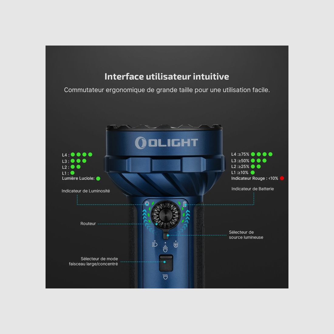 Olight Marauder Mini 2 10,000 Lúmenes, imagen 4 de 5