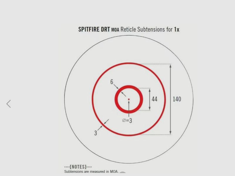Vortex Spitfire AR Prismenvisier