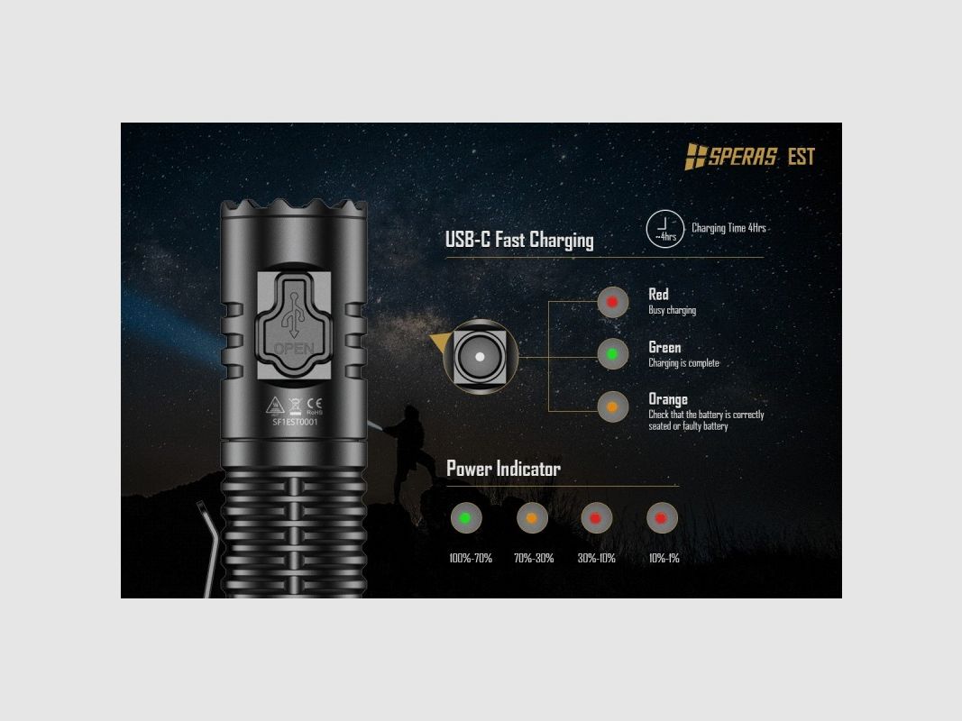 LED FLASHLIGHT 1600 LUMENS WITH BEAM UP TO 211M KIT, image 5 of 10