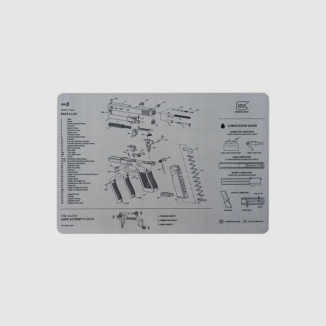 GLOCK Auflagenmatte, Zerlegematte