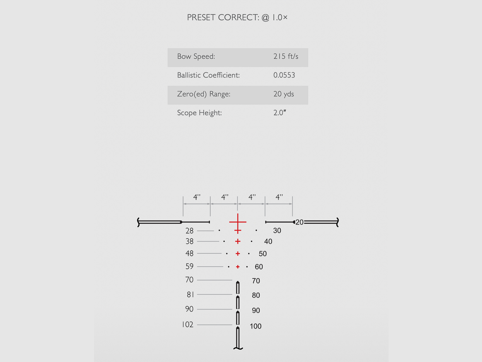 HAWKE 12230 Crossbow Scope XB30 Pro 1-5x24 SR Illuminated Reticle 30mm Monotube