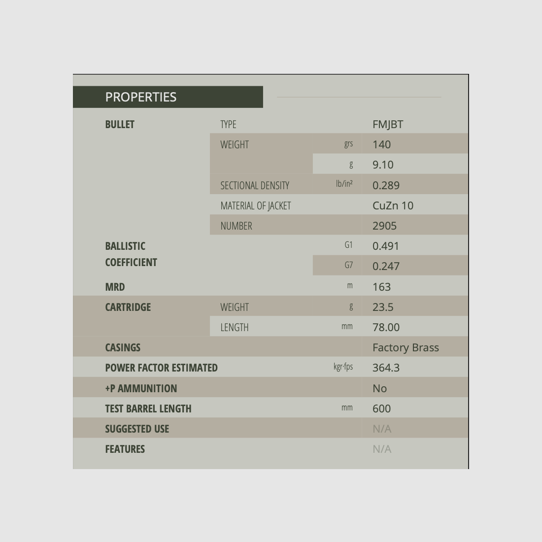Sellier & Bellot 114461 6.5x55 SE FMJ BT 9.1g 140grs. 50 pcs.