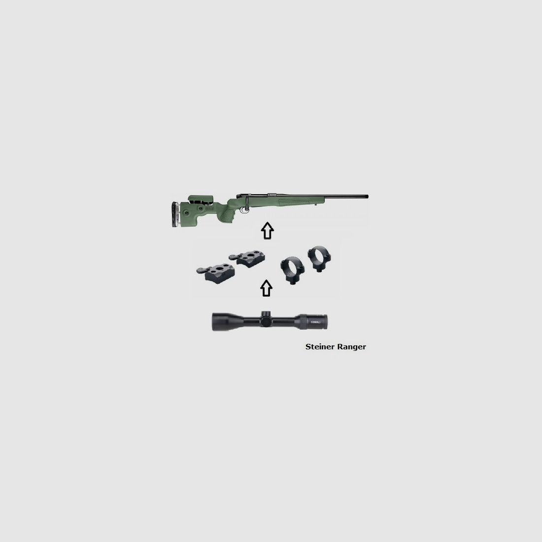 Mauser M18 Fenris + Steiner Ranger 8 2-16x50 + Montage + ... Komplettpaket