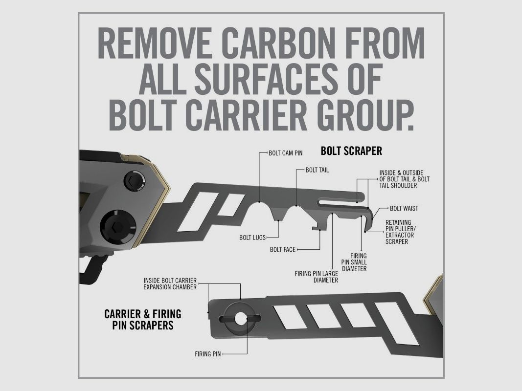 REAL AVID GUN TOOL AMP - AR15 MULTI-TOOL, Bild 5 von 15