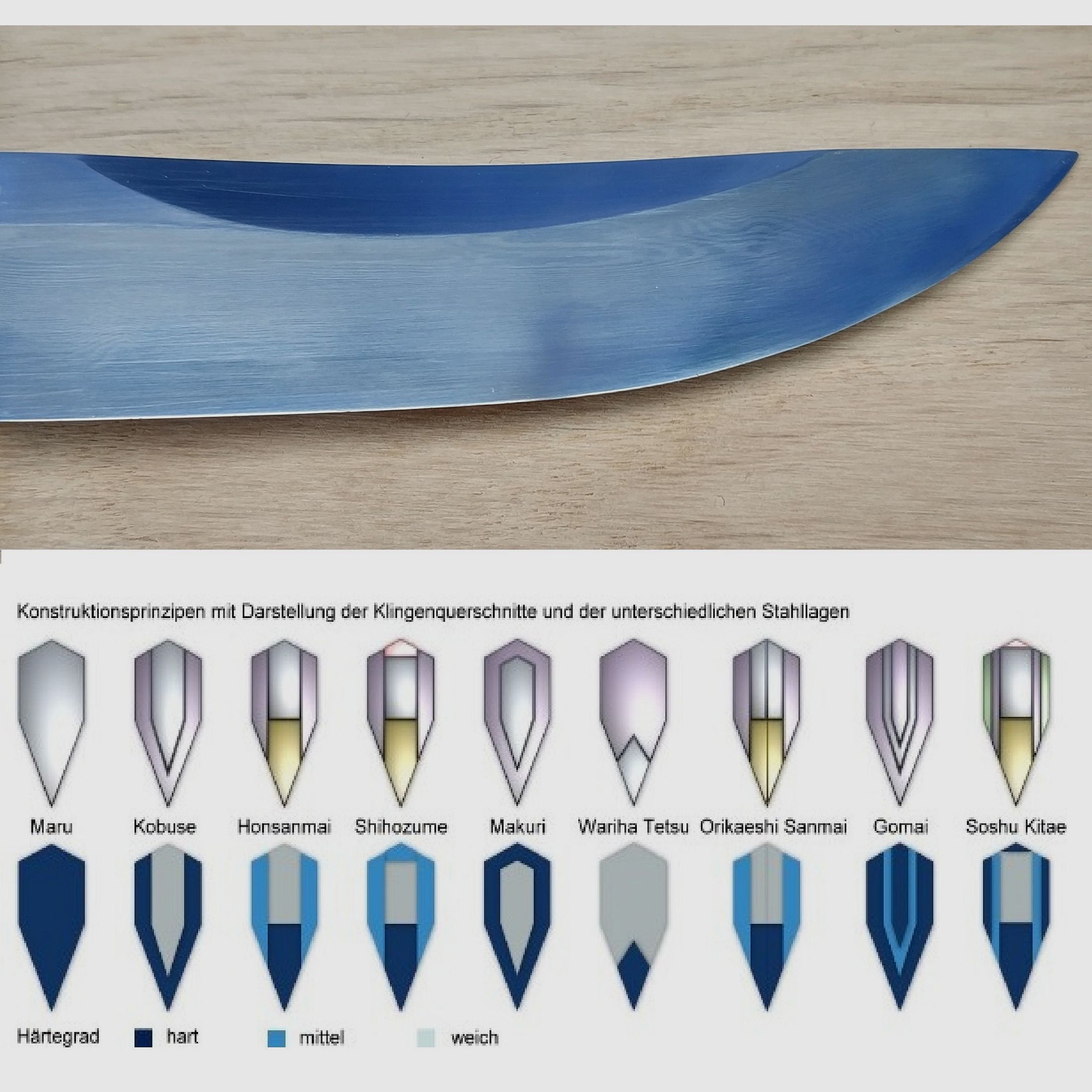 handpolierter Sanmai Tanto mit Heft und Scheide aus Ebenholz