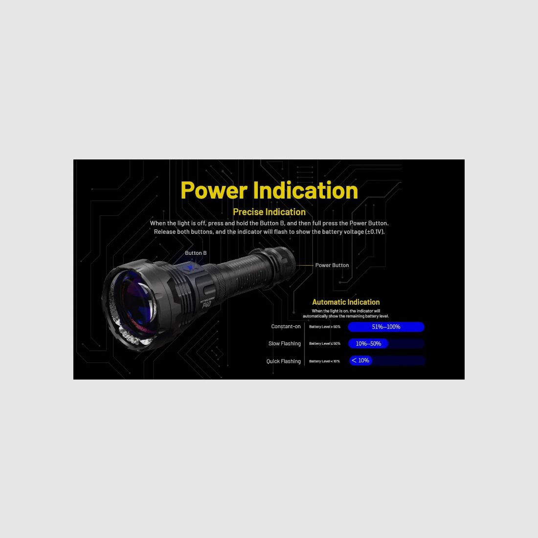 Nitecore P40 LEP Suchscheinwerfer-Taschenlampe – 2000 Lumen – 2900 Meter Reichweite, Bild 4 von 10