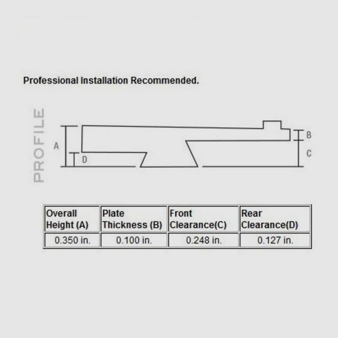Trijicon RMR/SRO Montage .248" (248 Zoll) Colt1911