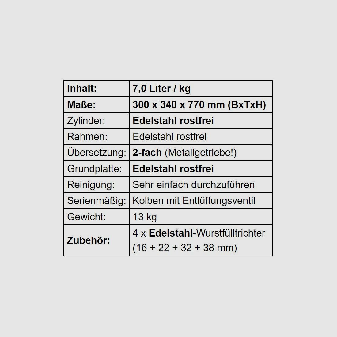 Wurstfüller 7.0 Liter (3. Generation), Bild 5 von 5