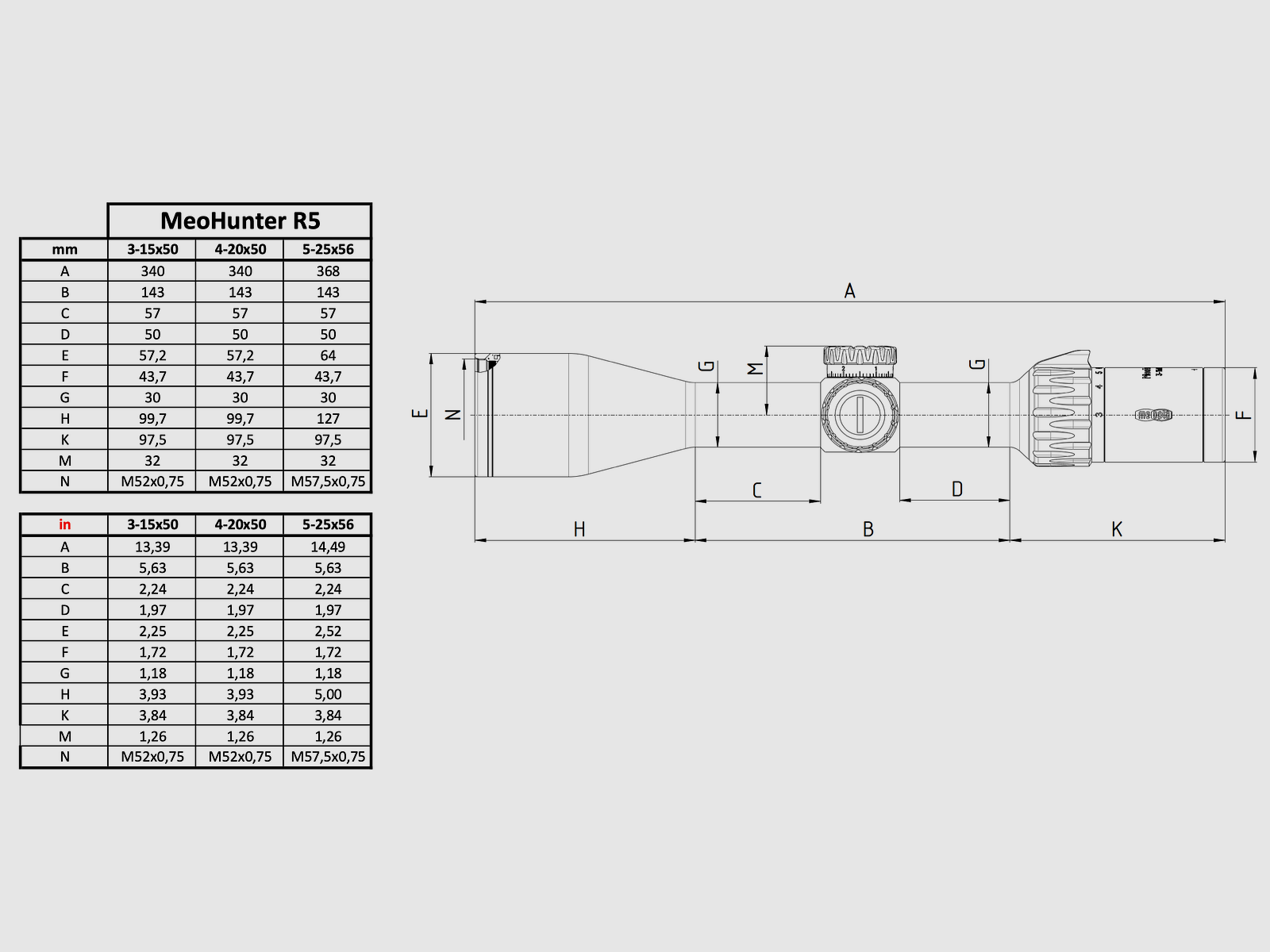 MeoHunter R5 3-15x50 SFP RD, billede 8 af 8