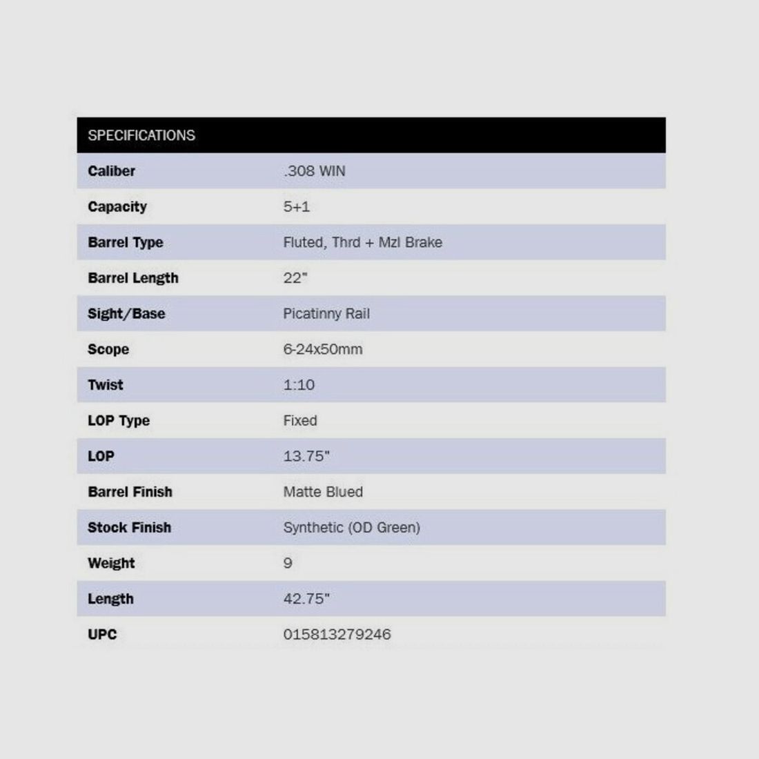 Mossberg Patriot Night Train 22" (22 pollici) Scoped OD-G .308Win