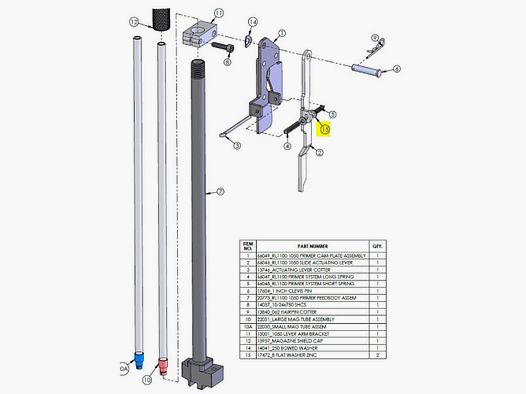 Dillon #8 x 0.32" Thick Washer