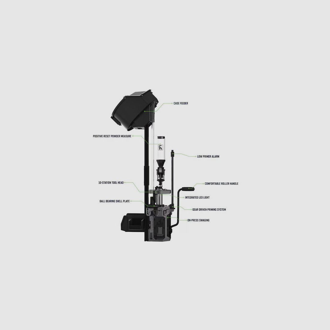 Frankford Arsenal X10 Presse *Sonderpreis*