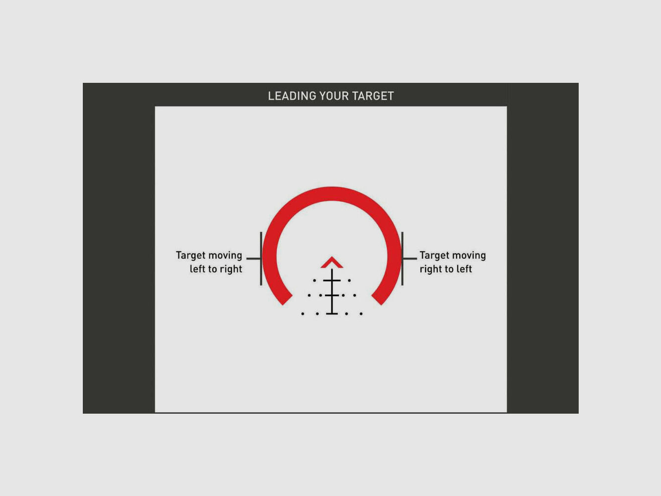 Primary Arms SLx 3x MPrism Raptor 5.56Yard red 5.56/.308
