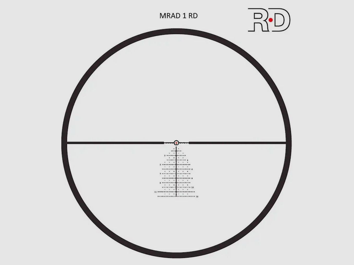 Meopta Zielfernrohr MeoPro R6 3-18x50 RD FFP