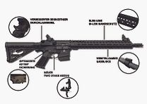 Schmeisser AR15 M5FL Schwarz Mlok