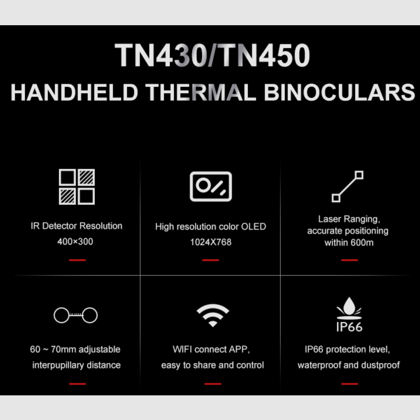 Guide Wärmebildfernglas TN450 Binocular Handheld 400x300 Sensor