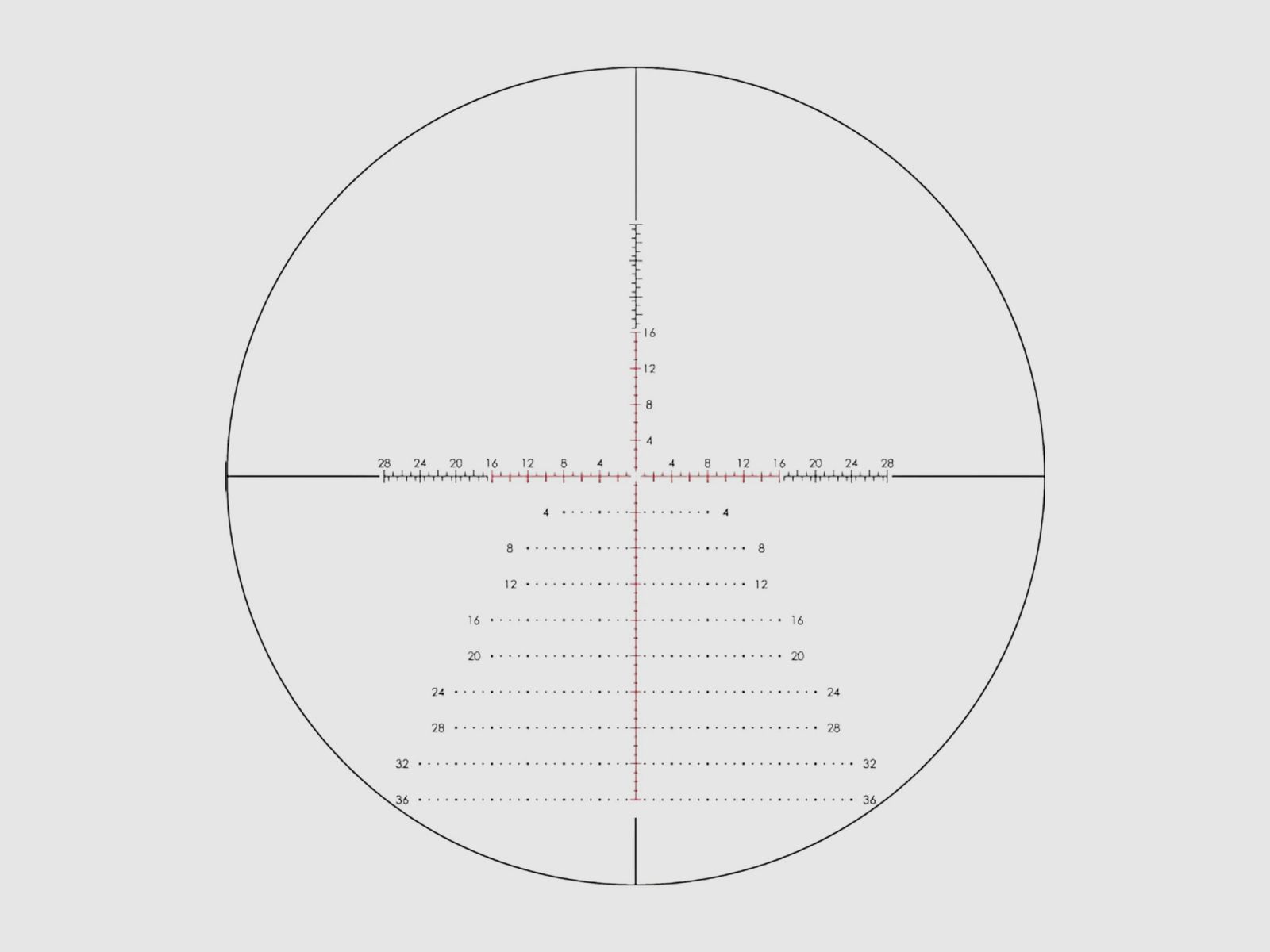 Vortex Razor HD Gen III 6-36x56 FFP MRAD