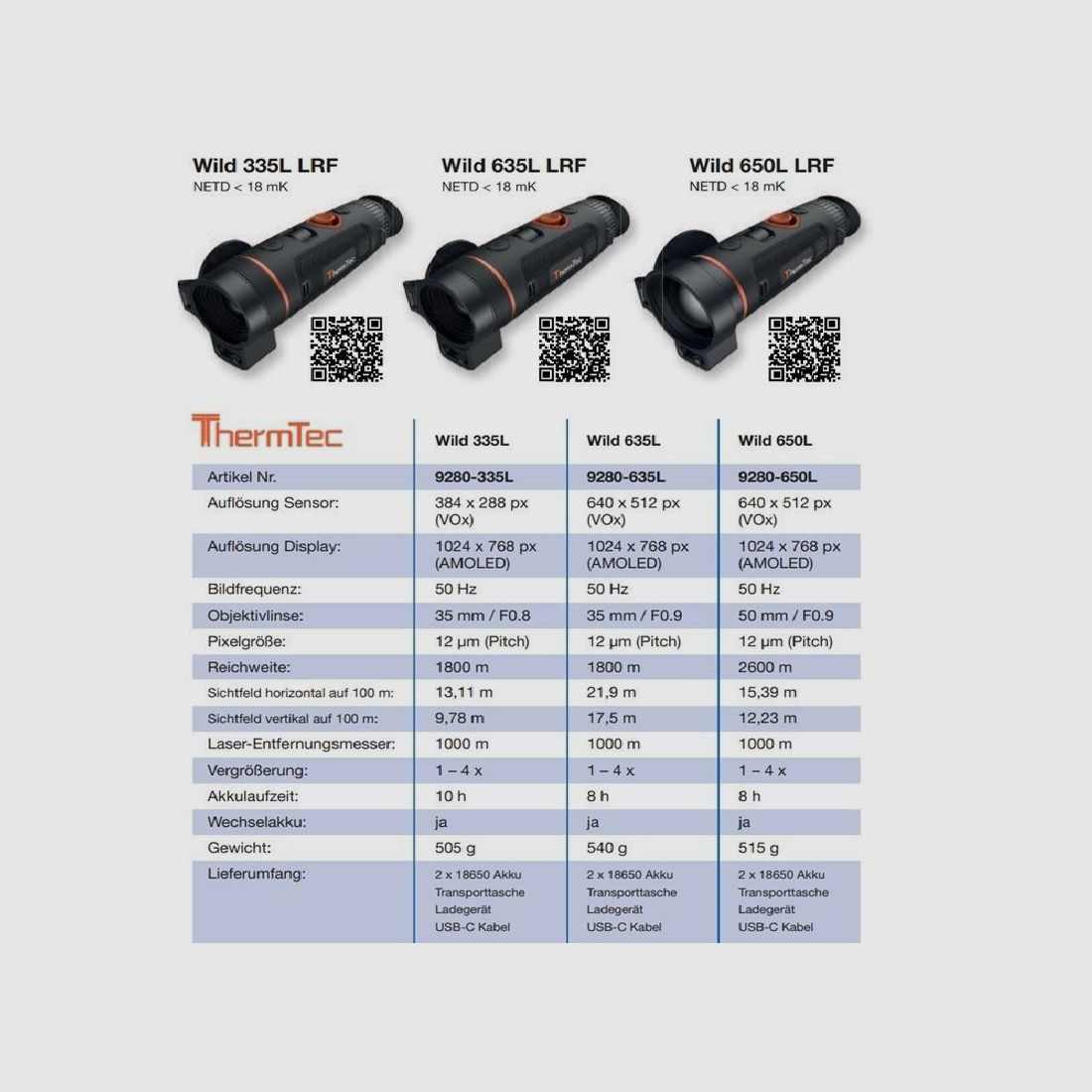 ThermTec Wild 650L Wärmebildkamera-Handgerät