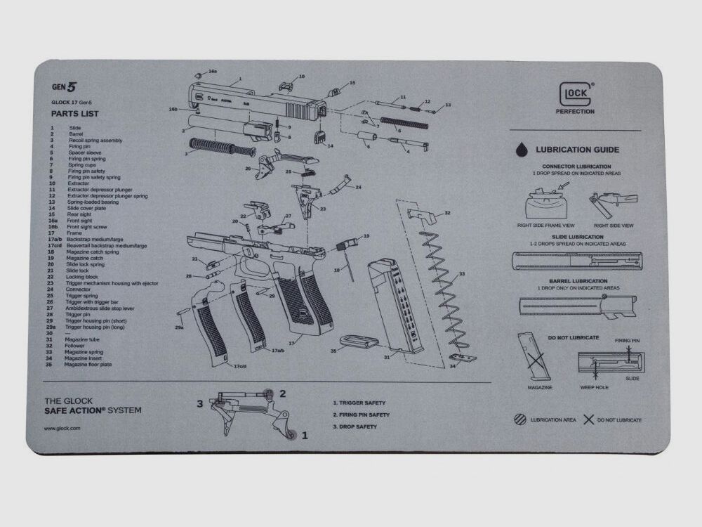 Tapis de support Glock / Tapis de nettoyage / Sous-matelas d'arme (cf. TEKMAT)