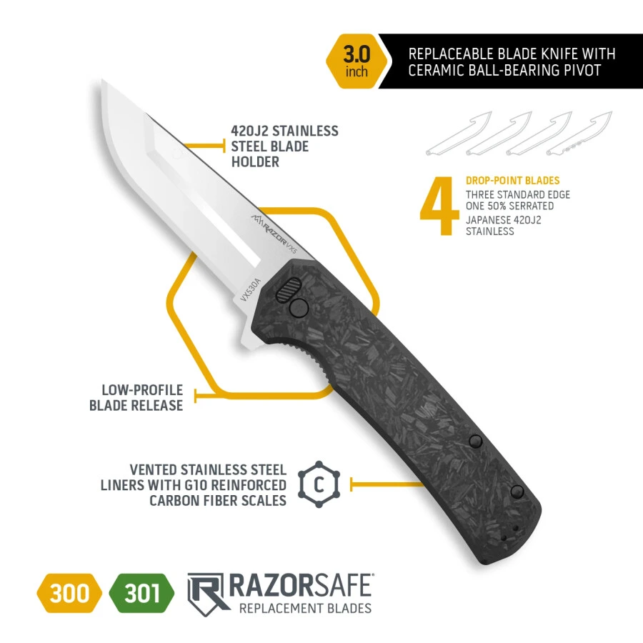 Outdoor Edge Razor VX5 Carbon