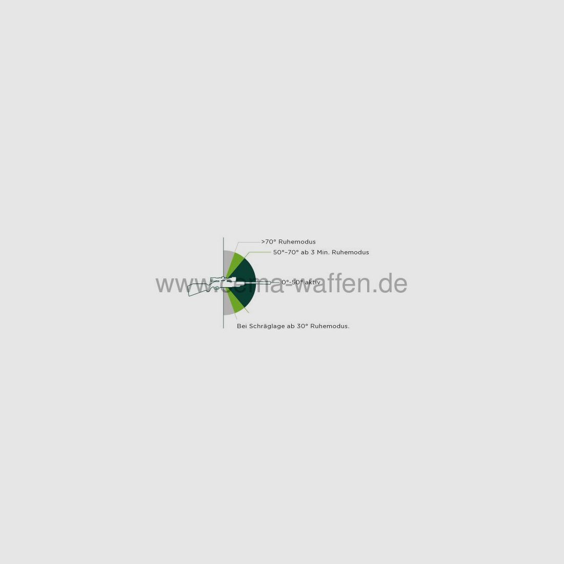 Alpen Optics Germany	 ALPEN Apex XP Zieloptik 2.5–16×42 A4 mit SmartDot Technology