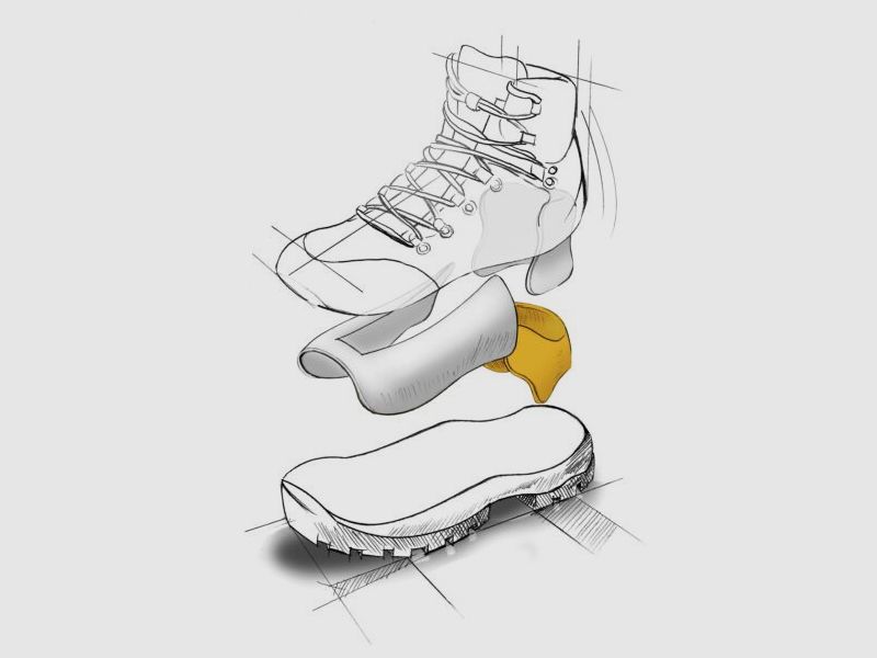Meindl Island MFS Active Wanderschuhe Anthrazit, Bild 9 von 10