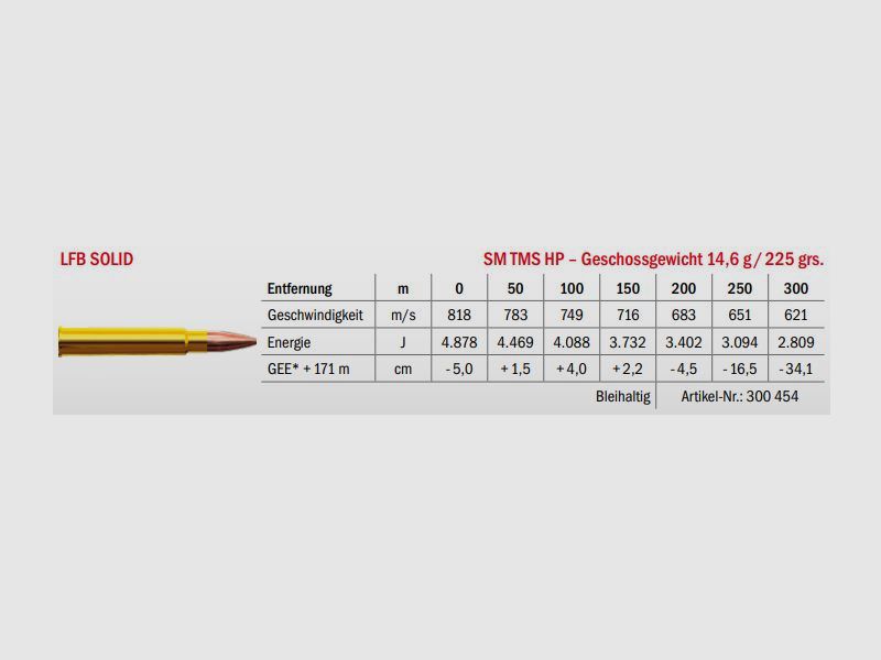 LFB Solid 8.5×63 SM TMS HP 14.6g, Bild 2 von 2