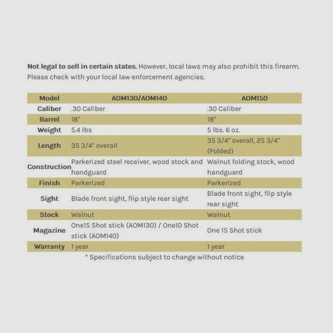 Auto-Ordnance M1 Carbine 18" (18 inches) GI .30 Carbine