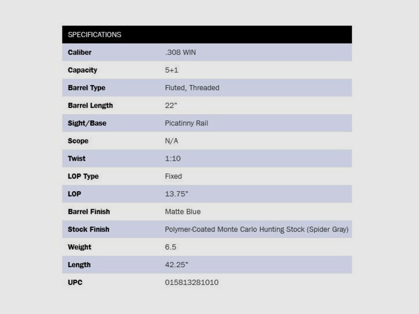 Mossberg Patriot LR Hunter 22" (22 cale) Spider Gray .308Win