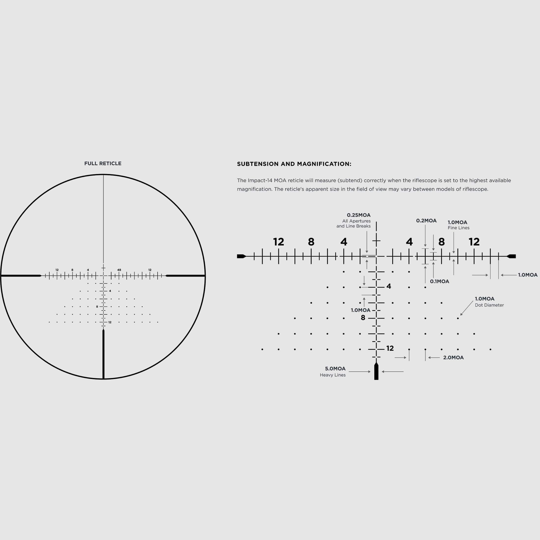 Leupold VX-5HD 7-35x56mm T-ZL3 Impact-14 MOA noir mat