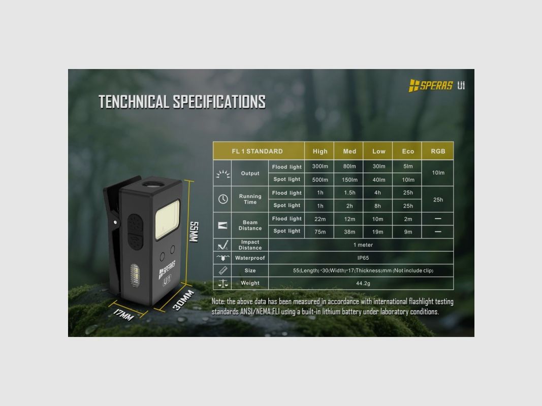 MULTIFUNCTIONELE CLIP-TORCH 500 LMNS, afbeelding 10 van 11
