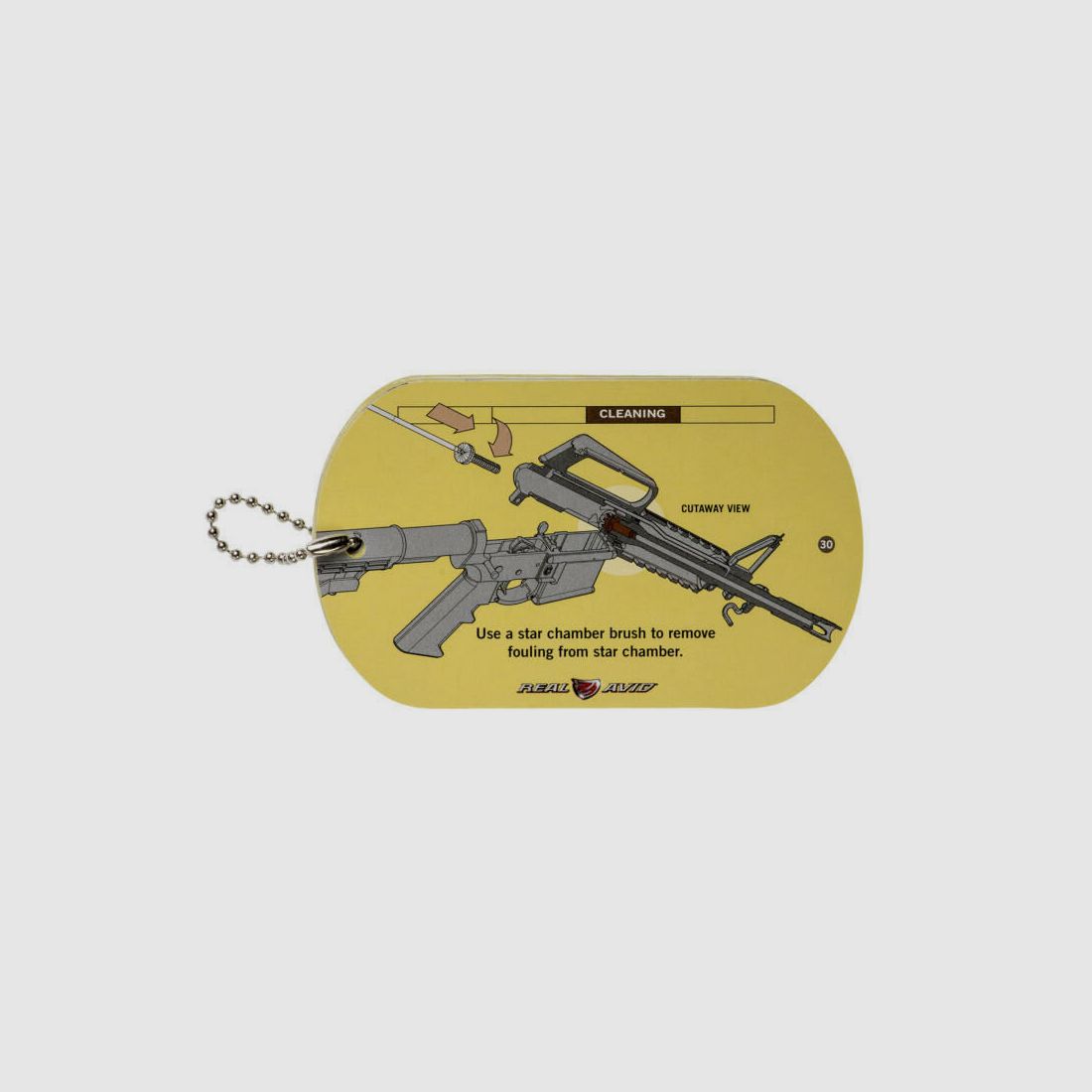 Real Avid AR15 Field Guide